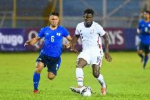 Phân tích kèo hiệp 1 Nicaragua vs El Salvador, 9h ngày 17/11 Phân tích kèo hiệp 1 Nicaragua vs El Salvador, 9h ngày 17/11
