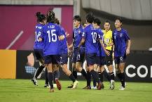 Nhận định, soi kèo nữ Thái Lan vs nữ Đài Loan, 16h ngày 18/1