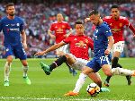 Dự đoán Chelsea vs MU (2h30 19/2) bởi chuyên gia Mark Lawrenson