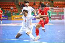 Hàng công vô duyên, Futsal Việt Nam chia điểm đáng tiếc trước Myanmar