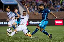 Nhận định, soi kèo Minnesota vs Seattle Sounders, 1h07 ngày 19/7 Nhận định, soi kèo Minnesota vs Seattle Sounders, 1h07 ngày 19/7