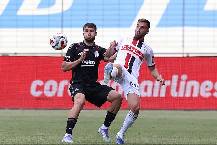 Nhận định, soi kèo Petrzalka vs Besiktas, 23h30 ngày 17/7: Đẳng cấp khác biệt