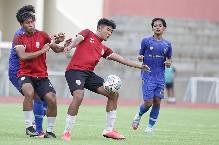 Nhận định, soi kèo Bhayangkara vs Persis Solo, 15h30 ngày 19/8 Nhận định, soi kèo Bhayangkara vs Persis Solo, 15h30 ngày 19/8