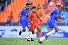 Nhận định, soi kèo Pathum United vs PT Prachuap, 19h00 ngày 18/8