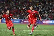 Nhận định, soi kèo Brunei vs Indonesia, 19h15 ngày 17/10