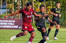 Nhận định, soi kèo RANS vs Borneo, 15h ngày 19/12 Nhận định, soi kèo RANS vs Borneo, 15h ngày 19/12