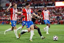 Nhận định, soi kèo Girona vs Alaves, 3h00 ngày 19/12