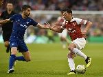 Nhận định Arsenal vs Chelsea, 00h30 ngày 20/1 (Ngoại Hạng Anh) Nhận định Arsenal vs Chelsea, 00h30 ngày 20/1 (Ngoại Hạng Anh)
