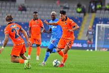 Nhận định, soi kèo Kayserispor vs Istanbul Basaksehir, 21h00 ngày 19/1 Nhận định, soi kèo Kayserispor vs Istanbul Basaksehir, 21h00 ngày 19/1