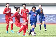 Soi kèo phạt góc Nữ Ấn Độ vs Nữ Iran, 21h ngày 20/1