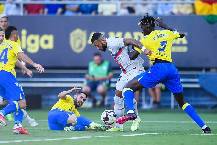 Nhận định, soi kèo Barcelona vs Cádiz, 3h00 ngày 20/2 Nhận định, soi kèo Barcelona vs Cádiz, 3h00 ngày 20/2