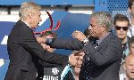 Arsene Wenger nói gì về biệt danh ‘Người đặc biệt’ của Jose Mourinho?