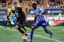 Nhận định, soi kèo Vaasa vs Inter Turku, 22h ngày 19/5 Nhận định, soi kèo Vaasa vs Inter Turku, 22h ngày 19/5