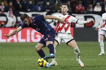 Nhận định, soi kèo Celta Vigo vs Rayo Vallecano, 0h00 ngày 19/5: Khó cho khách Nhận định, soi kèo Celta Vigo vs Rayo Vallecano, 0h00 ngày 19/5: Khó cho khách