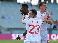 Abhinav Anand dự đoán Thụy Sĩ vs Thổ Nhĩ Kỳ, 23h ngày 20/6