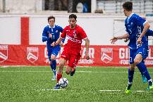 Nhận định, soi kèo U21 Gibraltar vs U21 Thụy Điển, 22h00 ngày 19/6 Nhận định, soi kèo U21 Gibraltar vs U21 Thụy Điển, 22h00 ngày 19/6