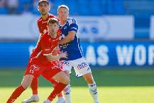 Soi kèo góc Molde vs Brann, 23h00 ngày 18/07