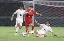 Nhận định bóng đá U23 Philippines vs U23 Việt Nam, 13h30 ngày 18/09: Mệnh lệnh phải thắng
