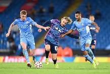 Soi kèo phạt góc Club Brugge vs Man City, 23h45 ngày 19/10 Soi kèo phạt góc Club Brugge vs Man City, 23h45 ngày 19/10