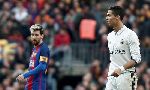 Lionel Messi bỗng nhớ Cristiano Ronaldo trước thềm Siêu kinh điển