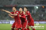 Tỷ lệ bóng đá Asian Cup hôm nay 20/1: Việt Nam vs Jordan Tỷ lệ bóng đá Asian Cup hôm nay 20/1: Việt Nam vs Jordan