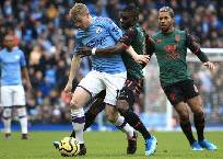 Nhận định Man City vs Aston Villa, 1h ngày 21/1
