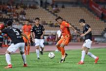 Nhận định, soi kèo Muang Thong vs Uthai Thani, 18h ngày 19/1