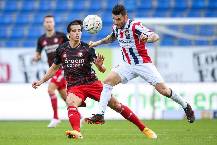 Nhận định, soi kèo Willem II vs Twente, 3h ngày 23/1