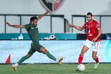 Nhận định, soi kèo Future FC với El Mokawloon, 21h00 ngày 19/2: Khách thất thế Nhận định, soi kèo Future FC với El Mokawloon, 21h00 ngày 19/2: Khách thất thế