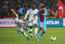 Nhận định Trabzonspor vs Ankaragucu, 23h00 ngày 20/3