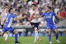 Nhận định, soi kèo River Plate vs Ciudad Bolivar, 7h15 ngày 20/3: Đẳng cấp quá chênh lệch