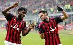 Phân tích tỷ lệ Parma vs AC Milan, 17h30 ngày 20/4