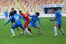 Nhận định Erzurumspor vs Yeni Malatyaspor, 20h00 ngày 21/4 Nhận định Erzurumspor vs Yeni Malatyaspor, 20h00 ngày 21/4