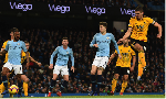 Phân tích tỷ lệ Wolves vs Man City, 19h30 ngày 20/7
