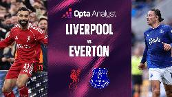 Siêu máy tính dự đoán Liverpool vs Everton, 18h30 ngày 20/9 Siêu máy tính dự đoán Liverpool vs Everton, 18h30 ngày 20/9