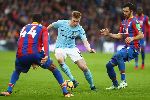 Phân tích tỷ lệ Crystal Palace vs Man City, 23h30 ngày 19/10