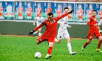 Nhận định Navbahor Namangan vs Termez Surkhon, 19h00 ngày 20/11 Nhận định Navbahor Namangan vs Termez Surkhon, 19h00 ngày 20/11
