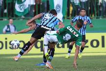 Nhận định, soi kèo Chapecoense vs Grêmio, 5h00 ngày 21/11