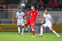 Siêu máy tính dự đoán Triều Tiên vs Uzbekistan, 19h00 ngày 19/11