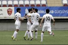 Nhận định, soi kèo Cebrayil vs Simal FK, 17h30 ngày 20/11: Điểm tựa sân nhà