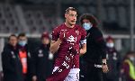 Nhận định Torino vs Bologna, 18h30 ngày 20/12