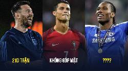 Top 5 siêu sao có 100 bàn nhanh nhất thế kỷ 21: Không có Ronaldo Top 5 siêu sao có 100 bàn nhanh nhất thế kỷ 21: Không có Ronaldo