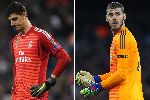 Courtois chính thức lên tiếng vụ đầu quân cho MU Courtois chính thức lên tiếng vụ đầu quân cho MU