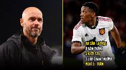 HLV Ten Hag chốt tương lai của 'ông hoàng' chấn thương Martial