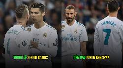 Đội hình trong mơ của Cristiano Ronaldo: Không một cầu thủ người Bồ Đội hình trong mơ của Cristiano Ronaldo: Không một cầu thủ người Bồ