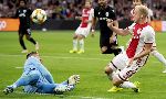 Tỷ lệ bóng đá C1 châu Âu hôm nay 20/8: APOEL vs Ajax Tỷ lệ bóng đá C1 châu Âu hôm nay 20/8: APOEL vs Ajax