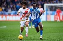 Máy tính dự đoán tỷ số Vallecano vs Alaves, 02h00 ngày 21/08 – La Liga 2026/27
