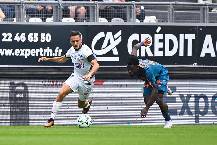 Nhận định, soi kèo Amiens vs Clermont Foot, 1h00 ngày 21/9: Chủ gặp khắc tinh