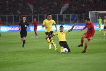 Soi bảng dự đoán tỷ số chính xác Myanmar vs Malaysia, 17h ngày 21/12