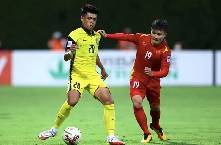 Soi kèo đặc biệt Lào vs Việt Nam, 19h30 ngày 21/12